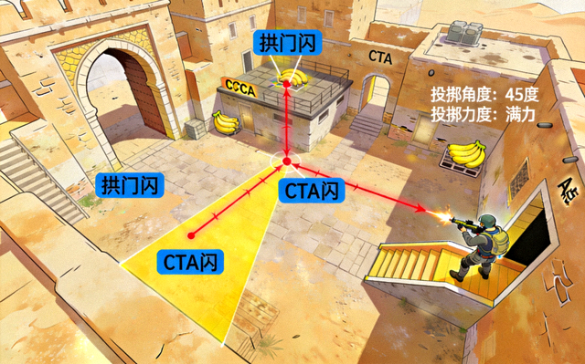 CSGO 荒漠迷城 A 点进攻闪光弹点位教学配图