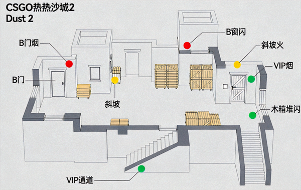 CSGO 炙热沙城 2 B 点爆弹战术投掷物点位图